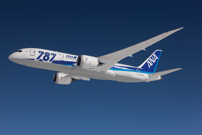 波音787型飞机(照片提供:全日本空输株式会社)