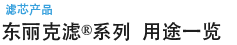 东丽克滤&reg;系列 用途一览