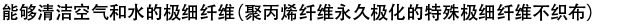 能够清洁空气和水的极细纤维(聚丙烯纤维永久极化的特殊极细纤维不织布)